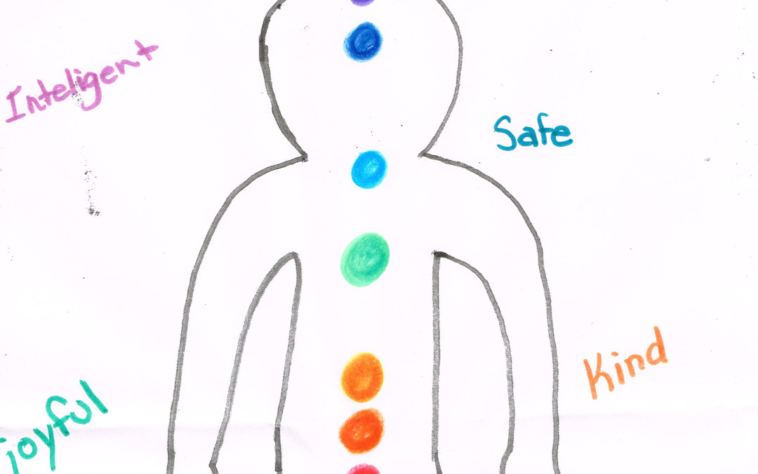 Body Outline for Chakras, Affirmations and Kids Yoga Art